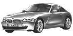 BMW E86 U2102 Fault Code